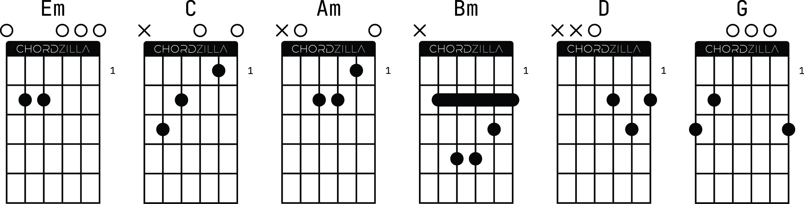 🎸 Выдыхай: аккорды для гитары | Noize MC (Нойз МС)