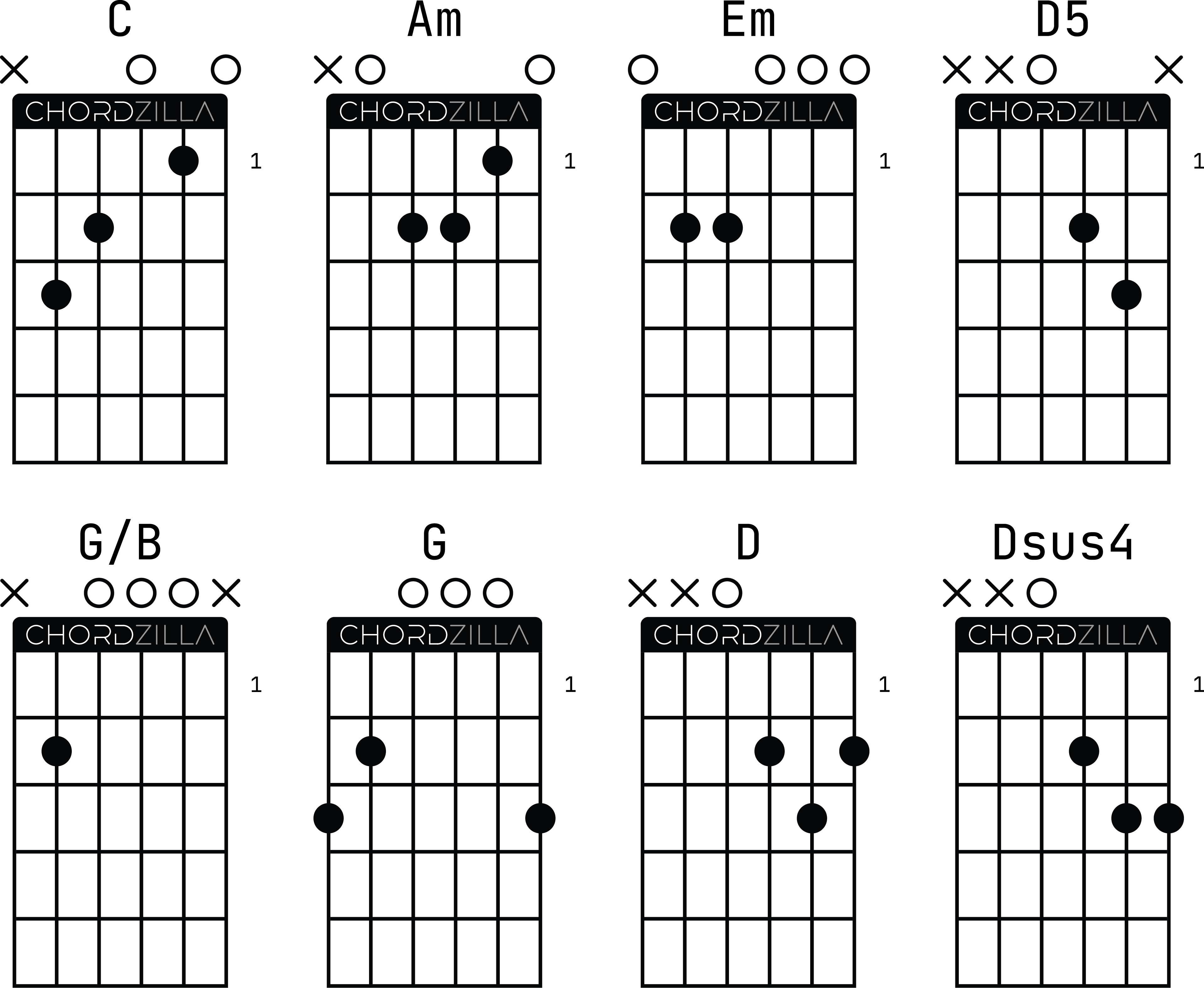 Аппликатуры оригинальных гитарных аккордов к песне Басты «Сансара»