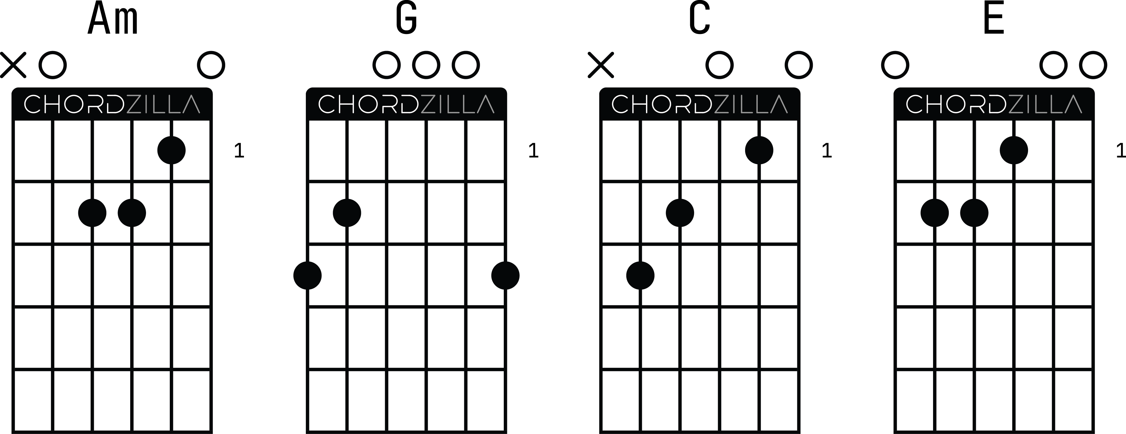 Аппликатуры оригинальных гитарных аккордов к песне группы Агата Кристи «Как на войне»