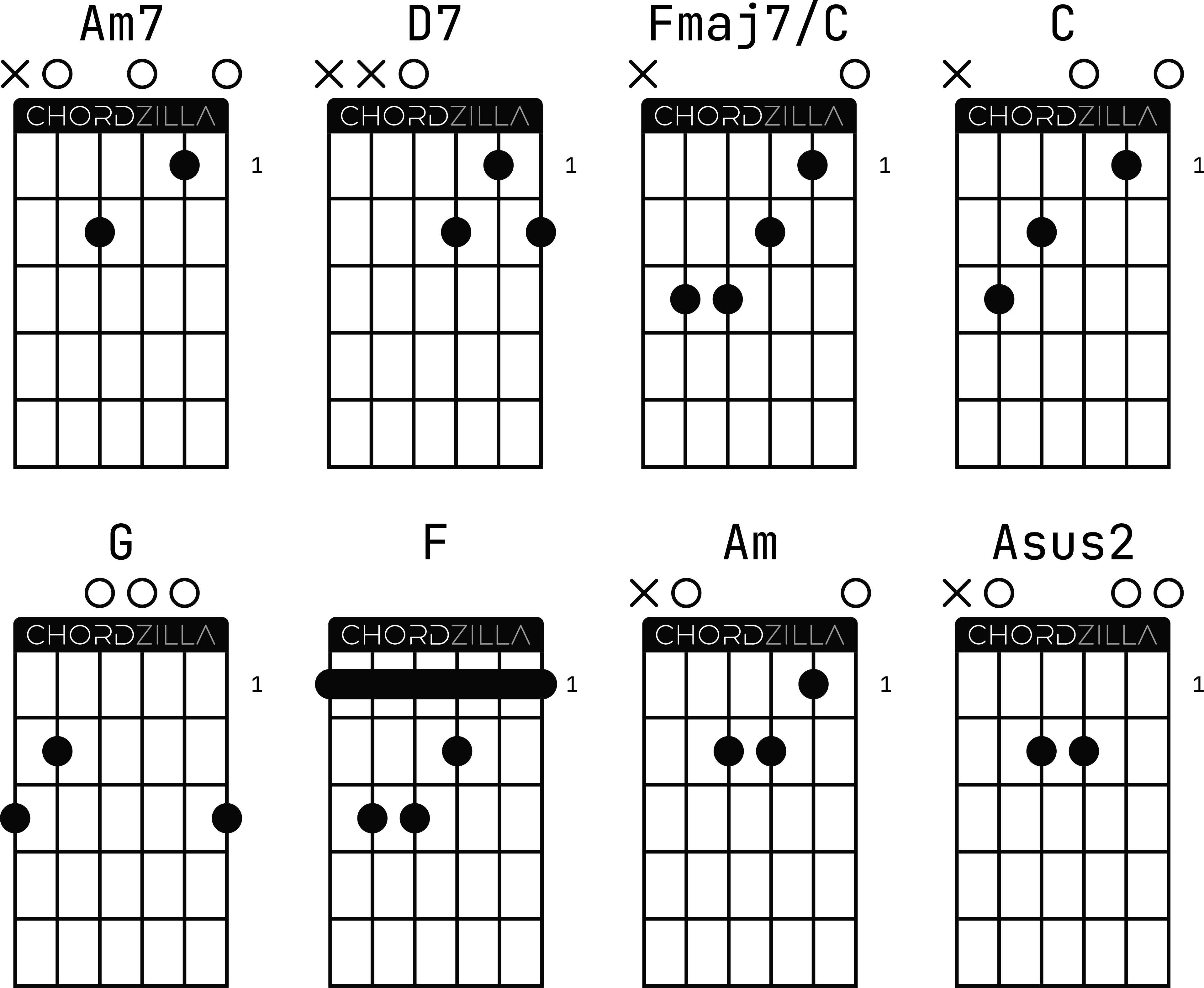 Аппликатуры оригинальных гитарных аккордов к песне группы Ария «Потерянный рай»