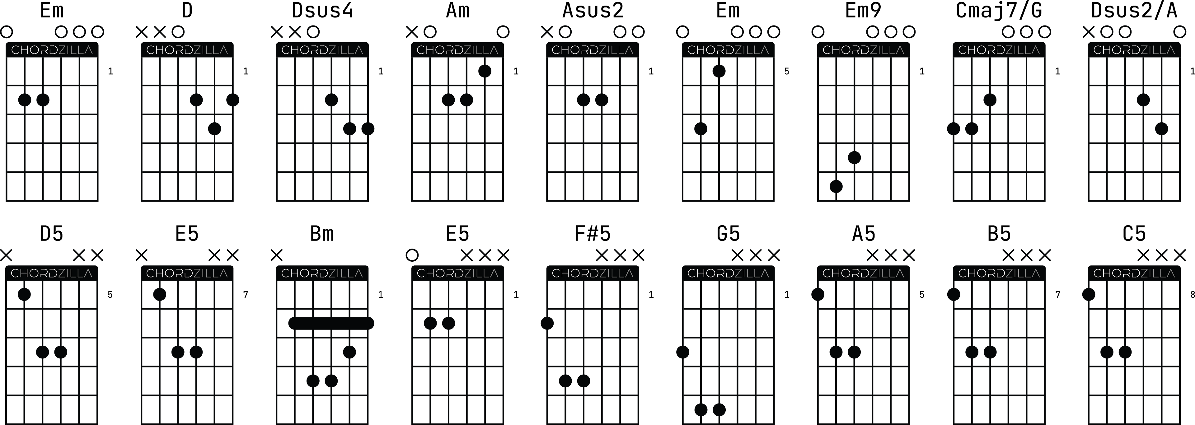 Аппликатуры оригинальных гитарных аккордов к песне группы Ария «Штиль»