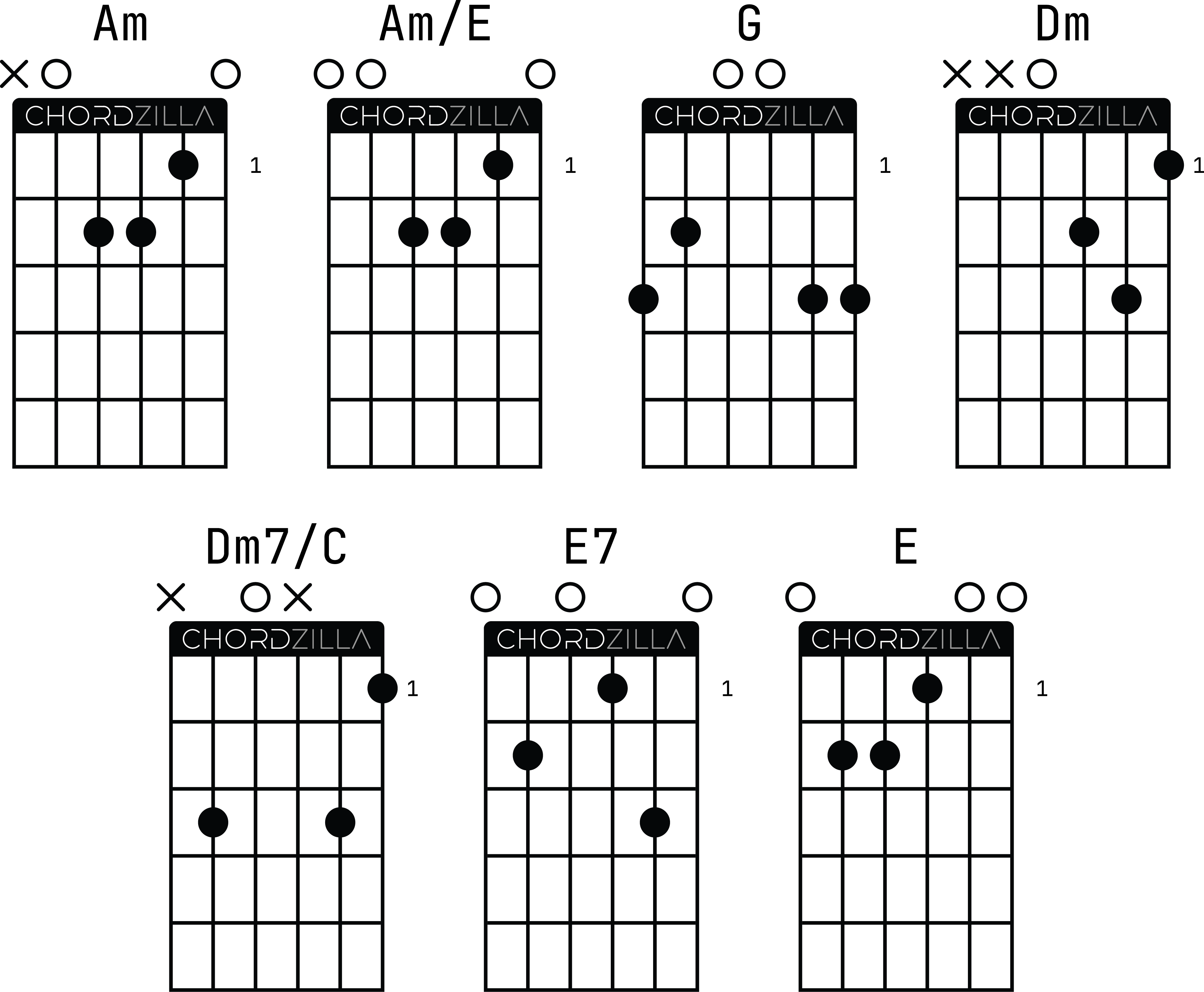 Аппликатуры оригинальных гитарных аккордов к песне группы Бумбокс «Вахтёрам»