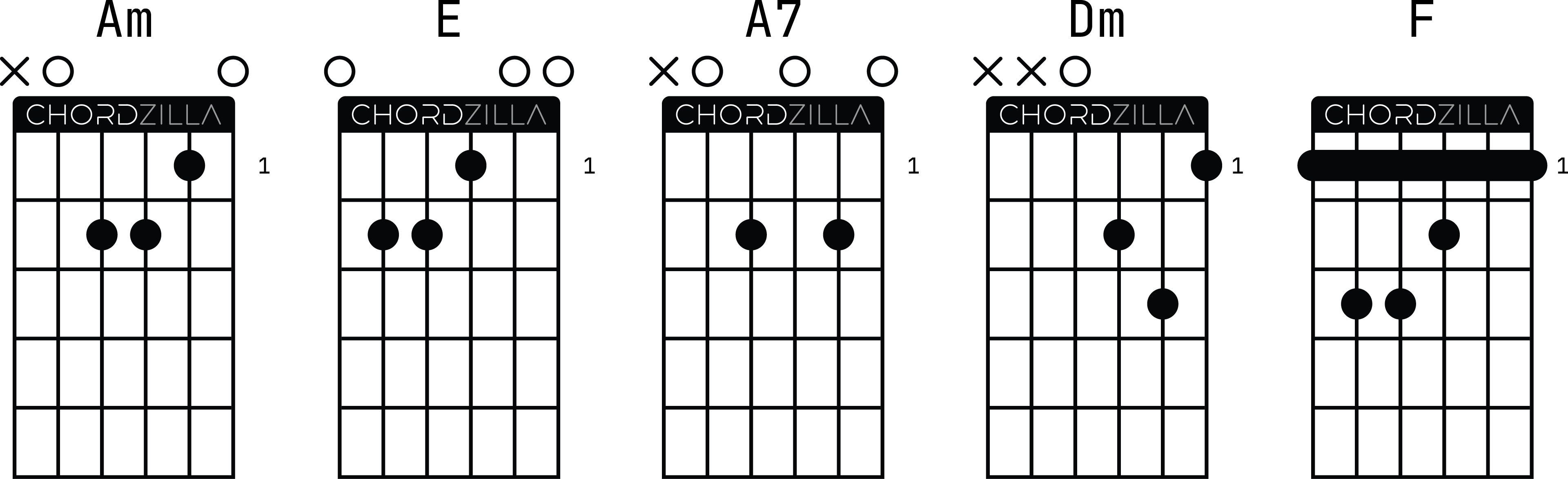 Аппликатуры оригинальных гитарных аккордов к песне группы ДДТ «Что такое осень»