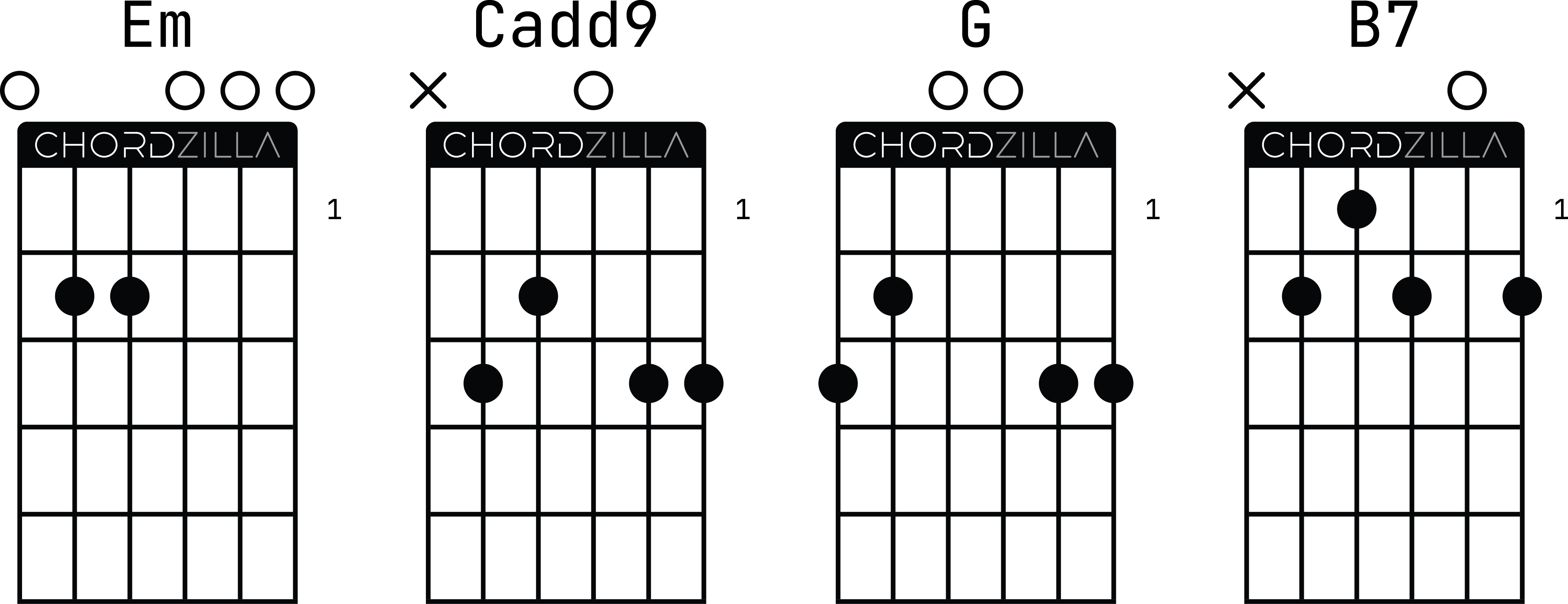 Аппликатуры оригинальных гитарных аккордов к песне группы ДДТ «Просвистела»