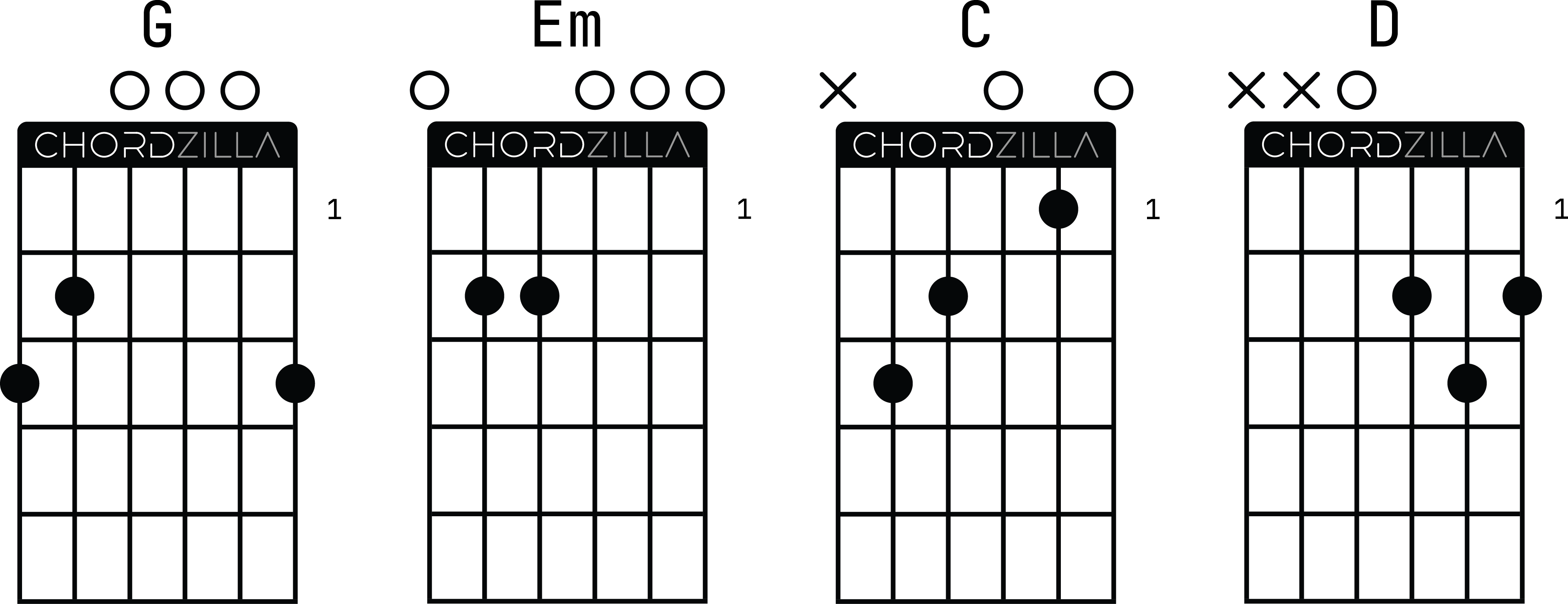 Аппликатуры оригинальных гитарных аккордов к дворовой песне «Дед Максим»