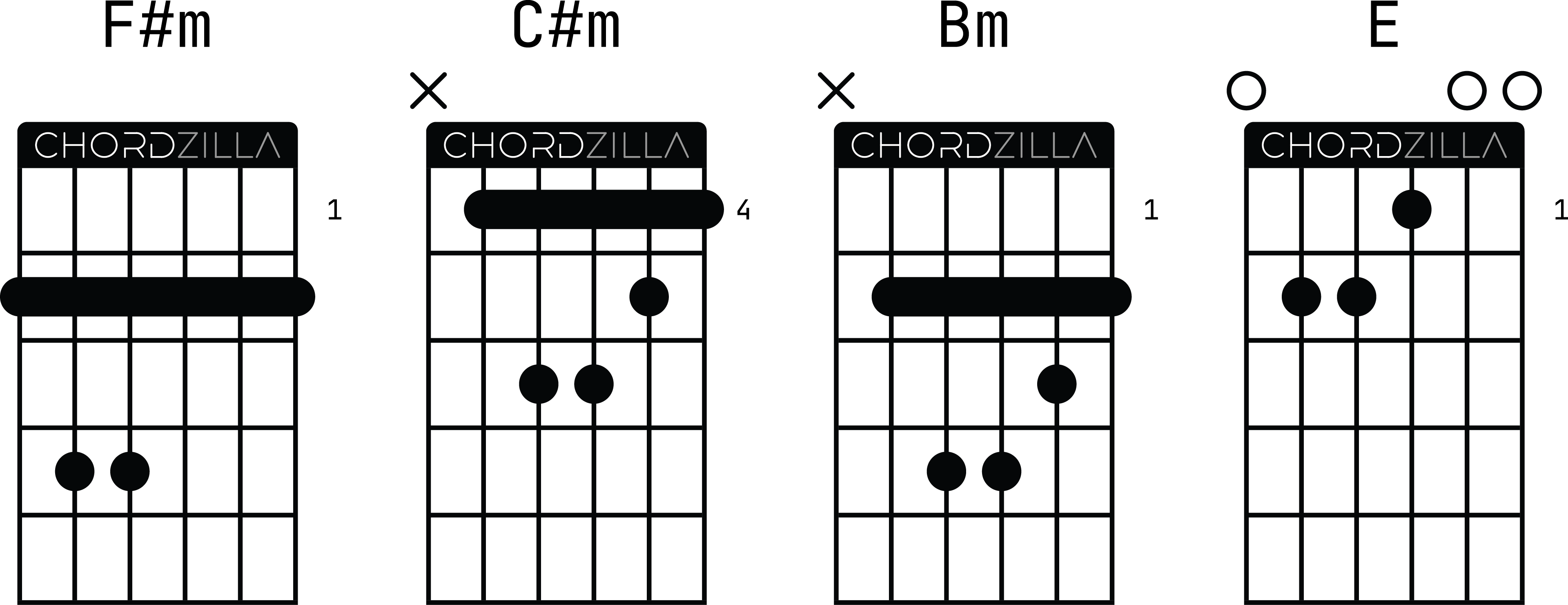 Аппликатуры оригинальных гитарных аккордов к песне Виктора Цоя и группы Кино «Группа крови»
