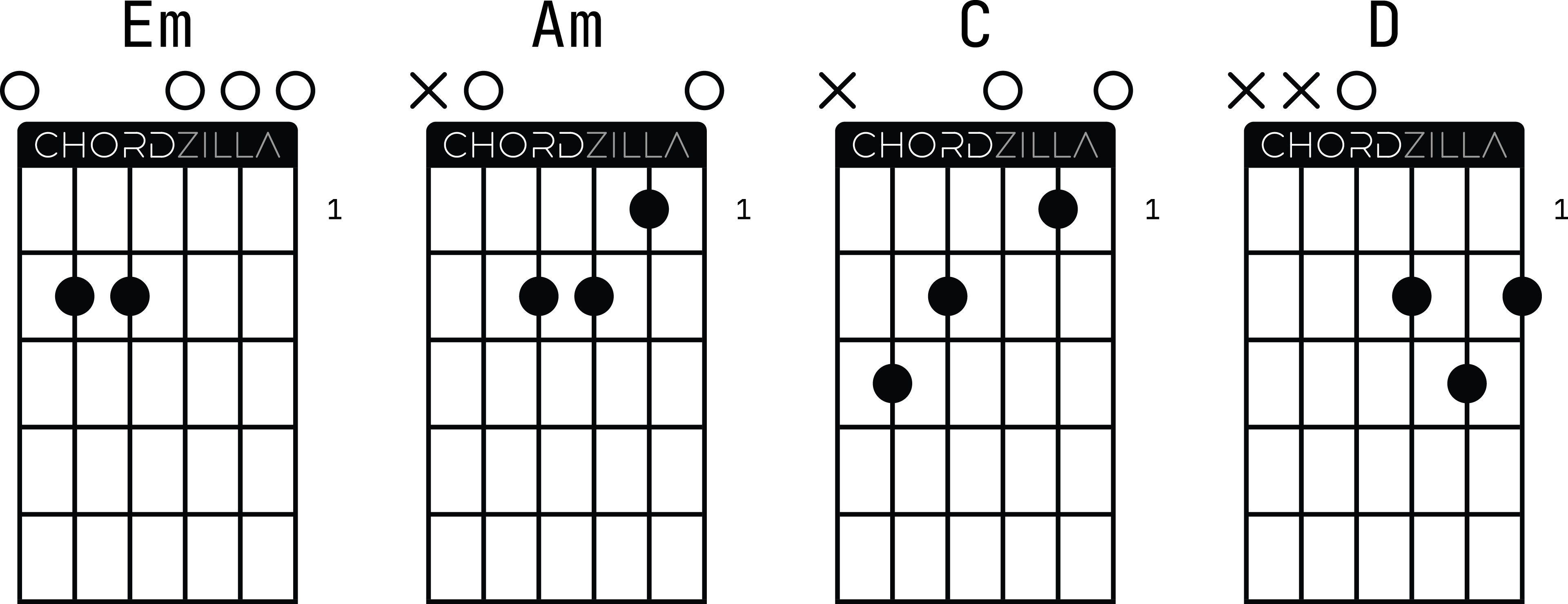 Аппликатуры оригинальных гитарных аккордов к песне Виктора Цоя и группы Кино «Пачка сигарет»