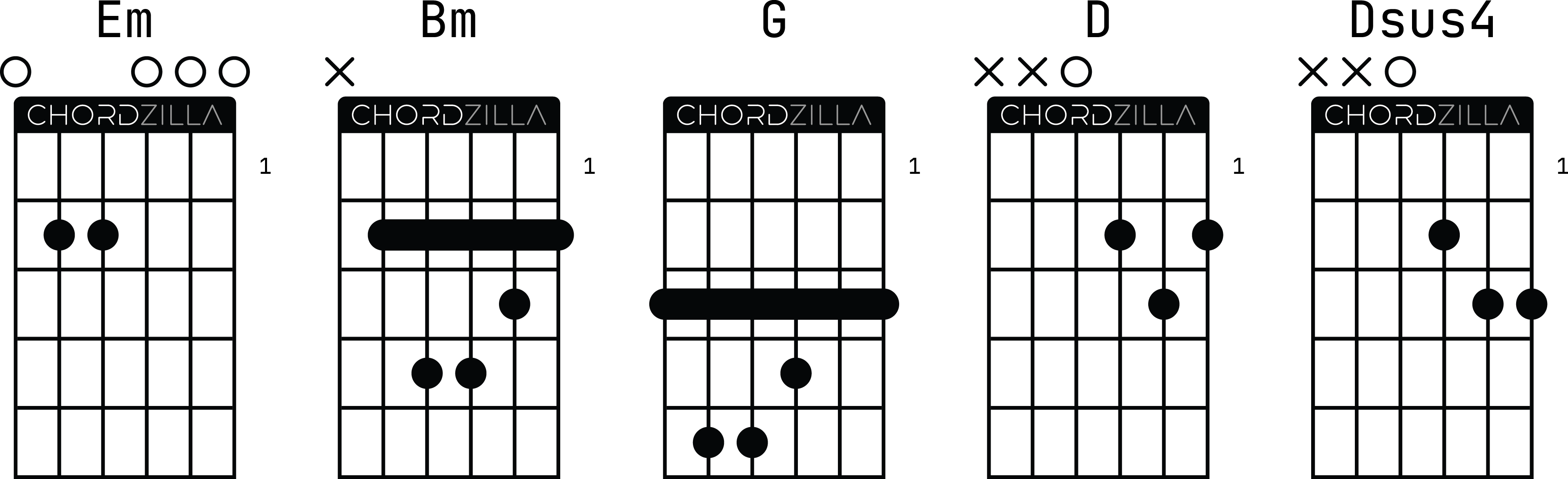 Аппликатуры оригинальных гитарных аккордов к песне Виктора Цоя и группы Кино «Последний герой»