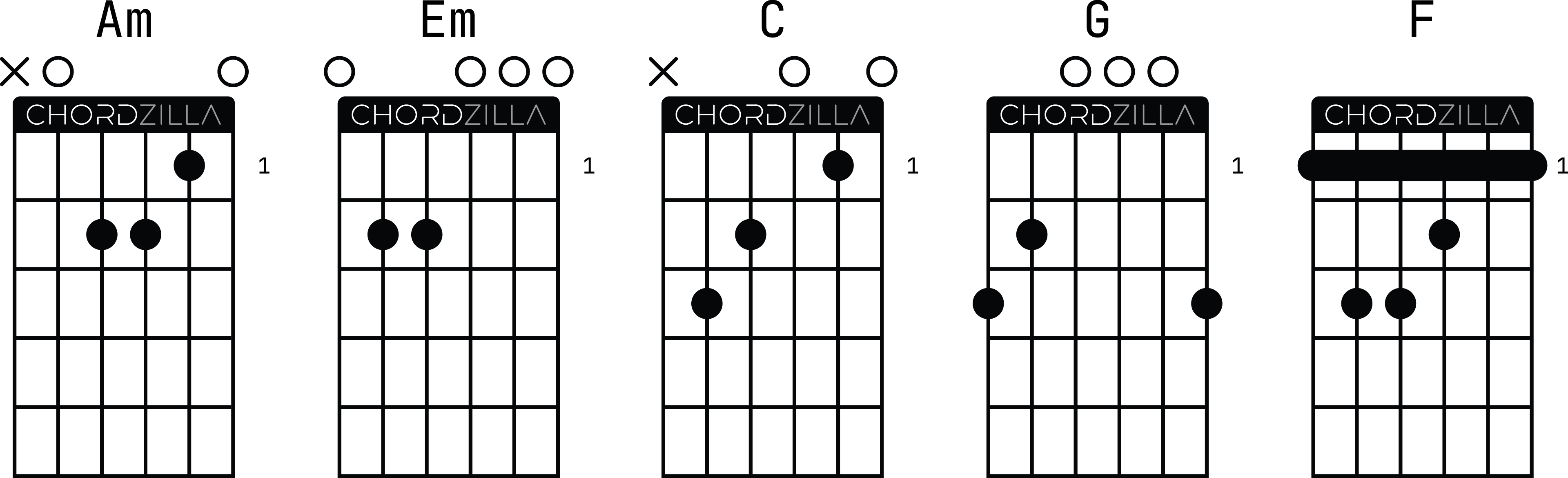 Аппликатуры оригинальных гитарных аккордов к песне Виктора Цоя и группы Кино «Восьмиклассница»