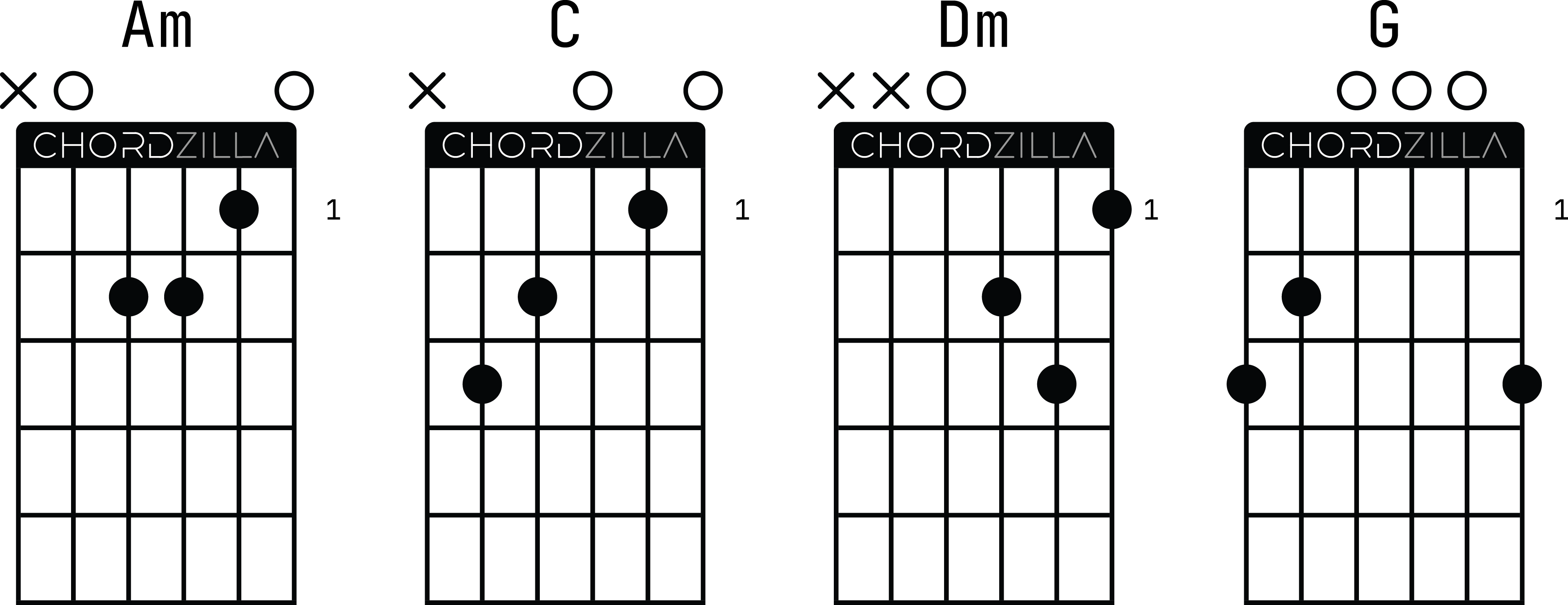 Аппликатуры оригинальных гитарных аккордов к песне Виктора Цоя и группы Кино «Звезда по имени Солнце»