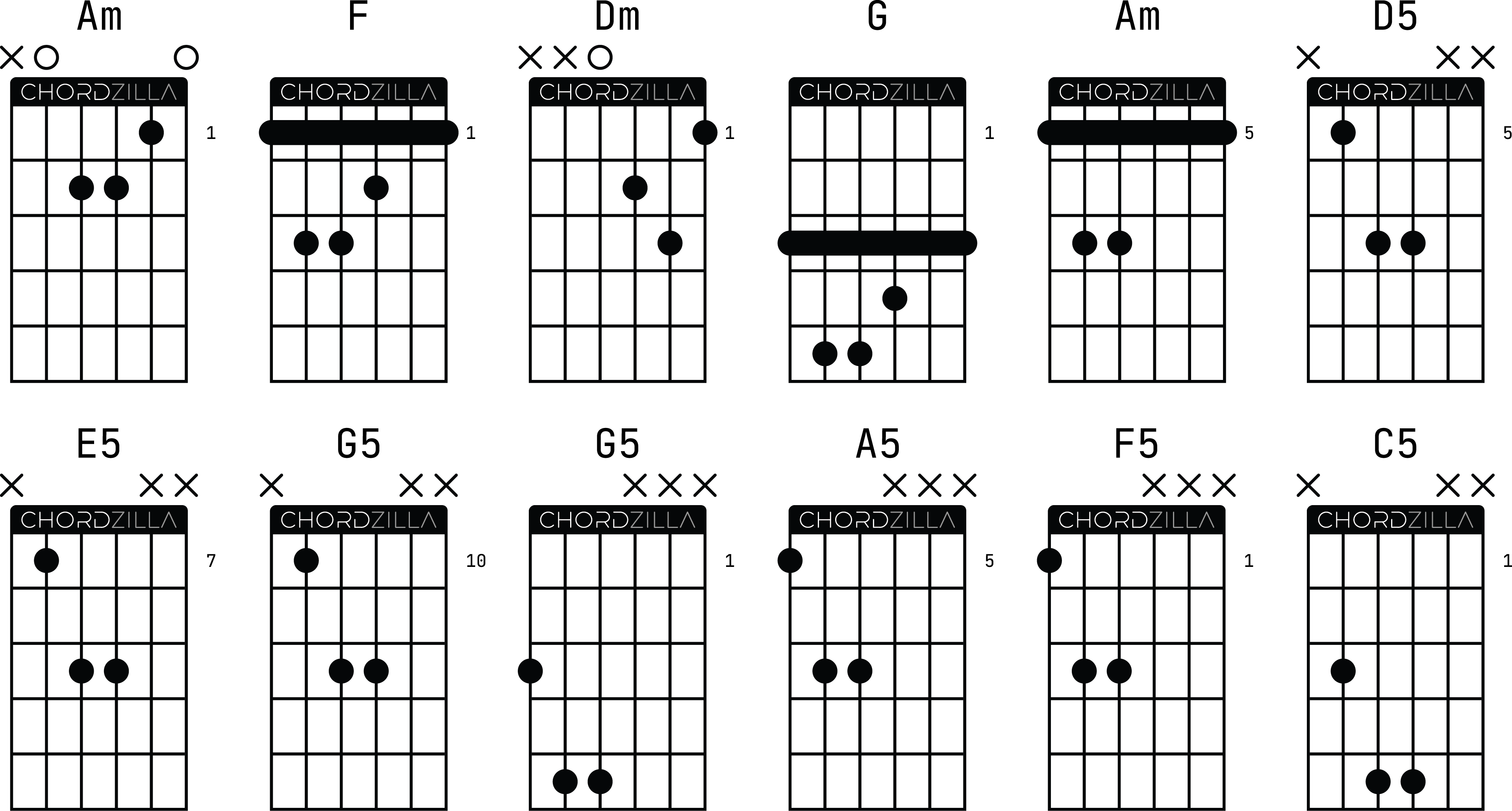 Аппликатуры оригинальных гитарных аккордов к песне группы Король и Шут (КиШ) «Лесник»