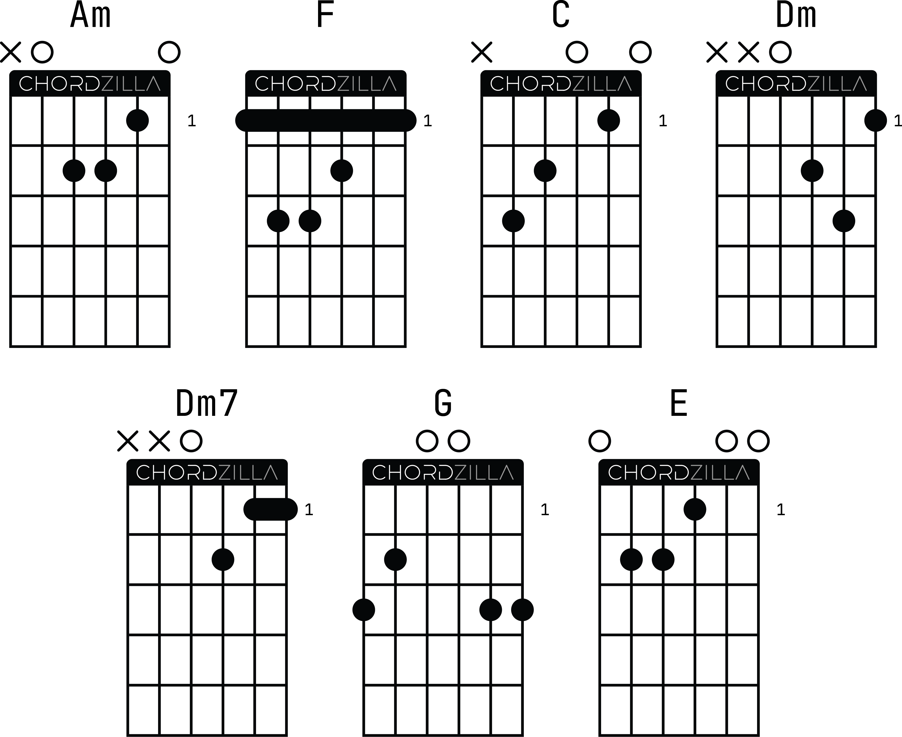 Аппликатуры оригинальных гитарных аккордов к песне группы Любэ «Конь»