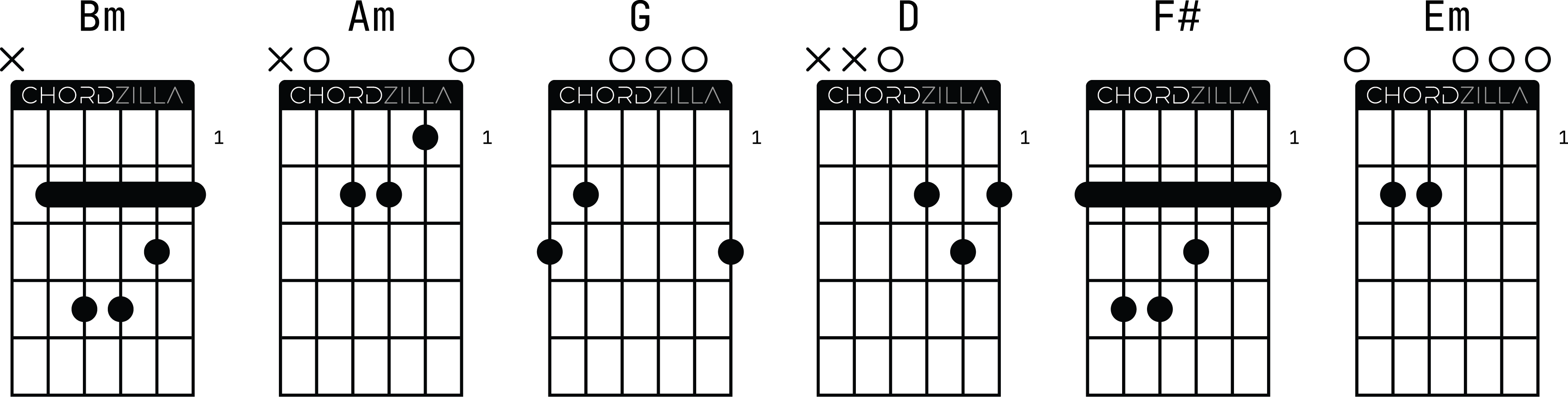 Аппликатуры оригинальных гитарных аккордов к песне группы Наутилус Помпилиус «Дыхание»