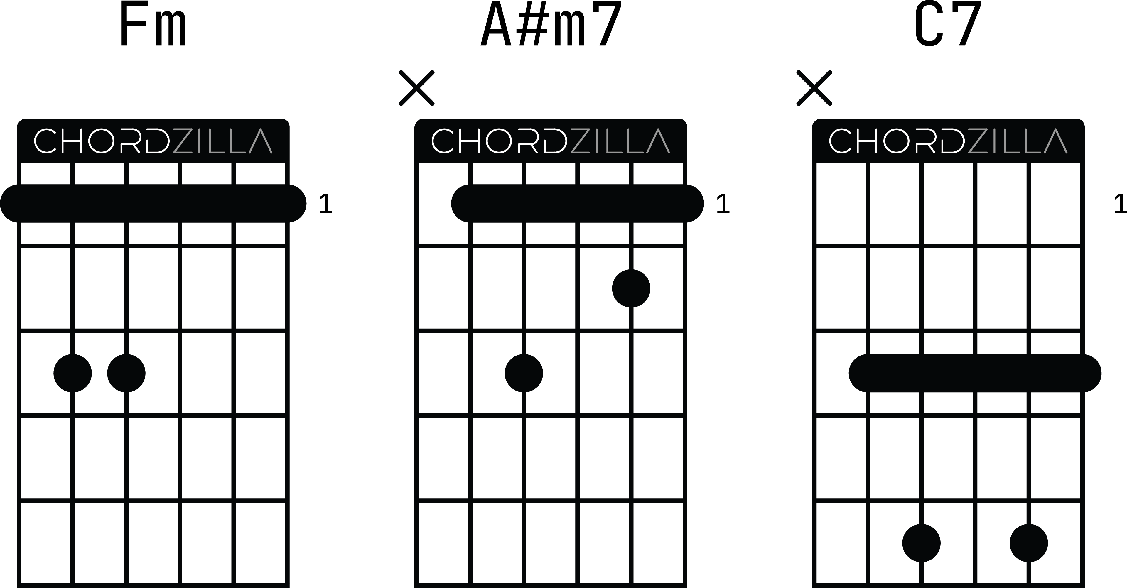 Аппликатуры оригинальных гитарных аккордов к песне группы Пятница «Я солдат»