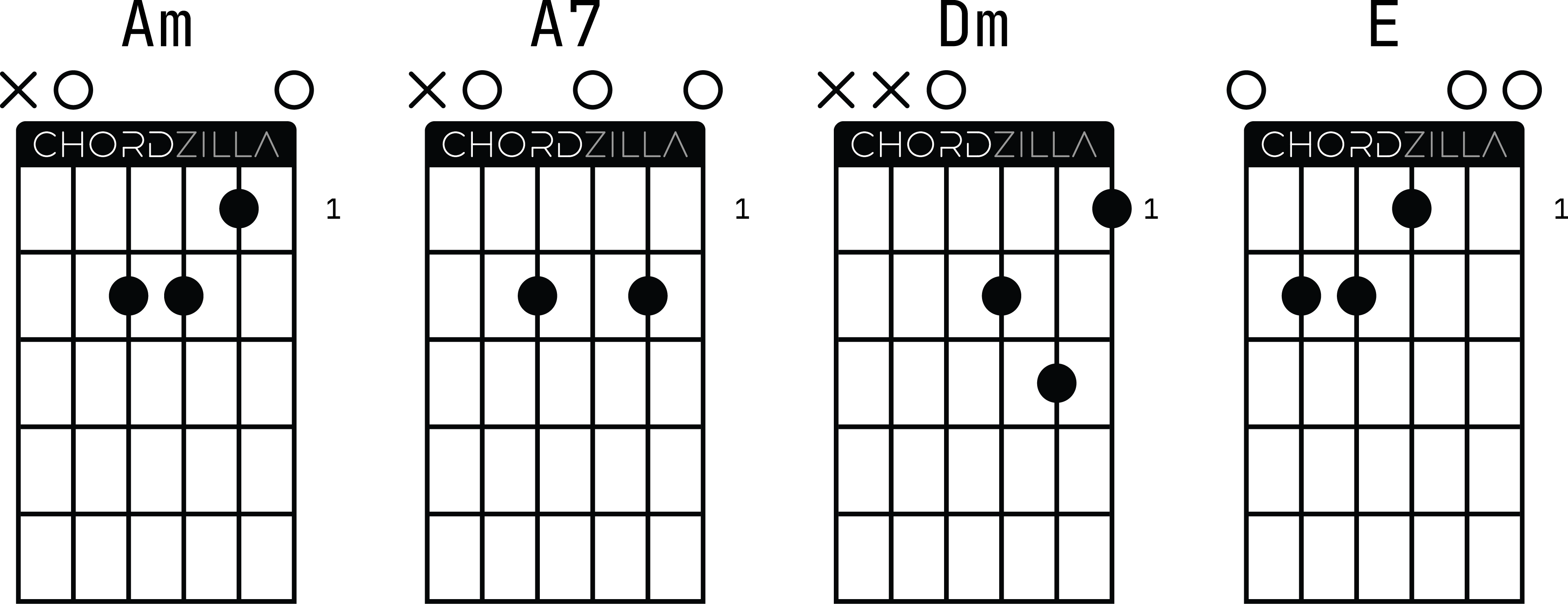Аппликатуры оригинальных гитарных аккордов к песне группы Сектор Газа «Демобилизация»